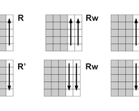 5x5  Scramble and Algorithm Notation