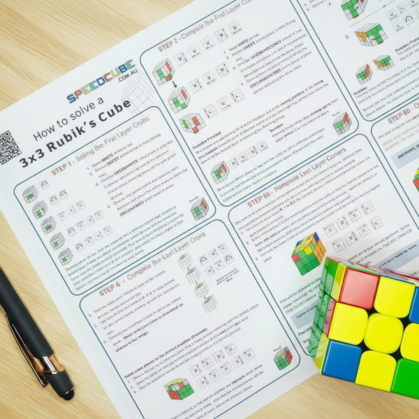 How To Solve the 3x3 Rubik's Cube Beginners Guide PDF DOWNLOAD